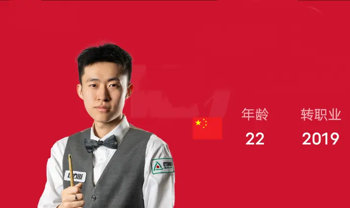 最新世界排, 如果丁俊晖, 时赛冠军福